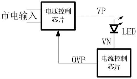 一种LED过压保护电路和LED控制电路的制作方法