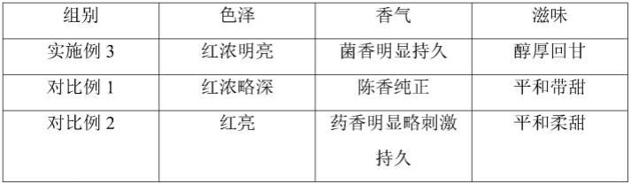 一种普洱熟茶的小堆离地发酵方法与流程