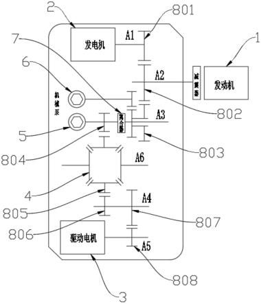 一种高效润滑与冷却的混动变速箱的制作方法