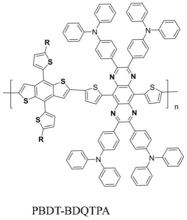 一种以有机二维共轭对称性高分子作为活性层的纳米神经形态器件及其制备方法和应用