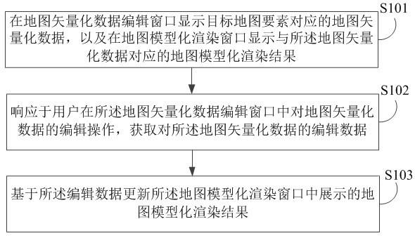 地图数据处理方法及基于位置的服务提供方法与流程