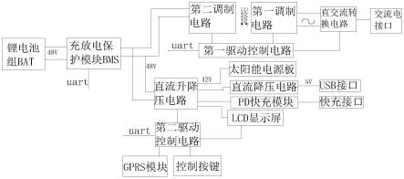 双向充放电电路及移动充放电装置的制作方法