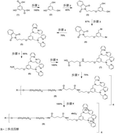 磷脂酰丝氨酸结合分子阻断肿瘤相关外泌体的免疫抑制的制作方法