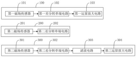 一种分布式非接触故障采集系统的制作方法