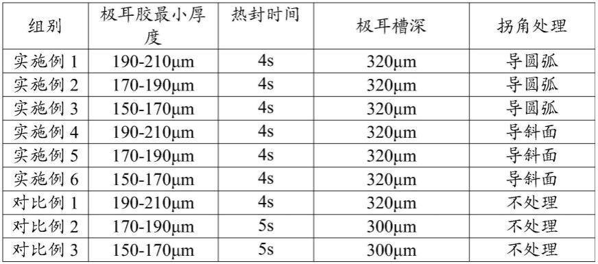 一种电池及封装装置的制作方法