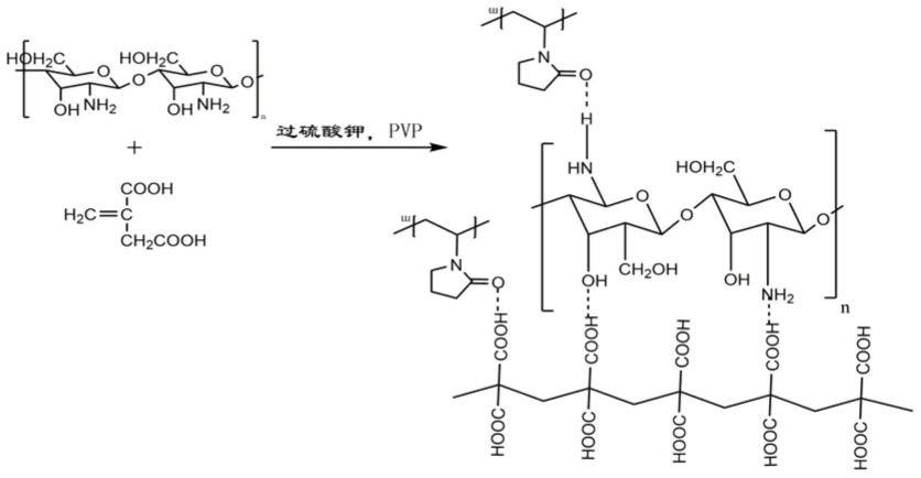 聚吡咯结构式图片