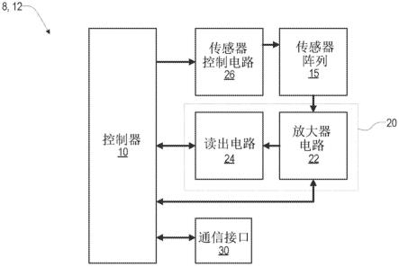 用于化学检测和放大的系统和方法与流程