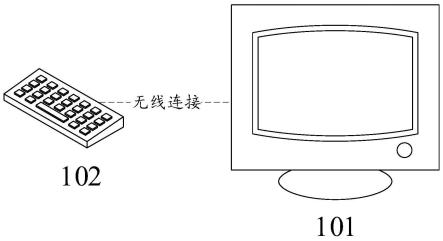 设备启动系统及方法与流程