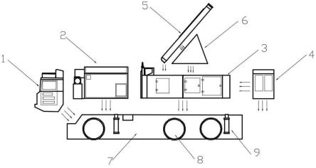 一種氣密型充氣式雷達車假目標的製作方法