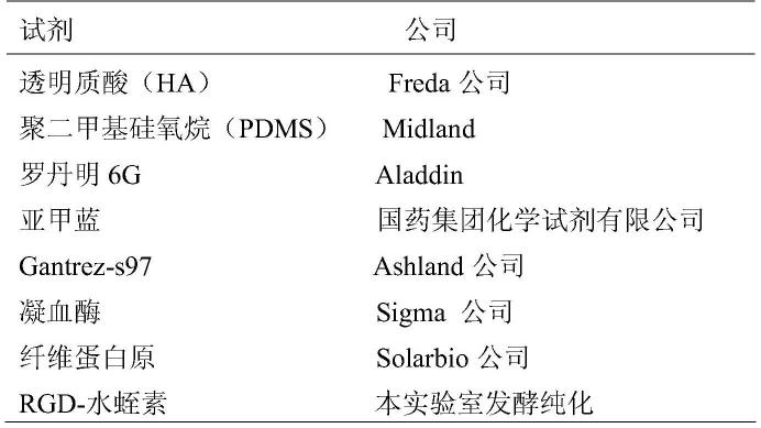 基于3D打印技术的微针模具及其制备方法