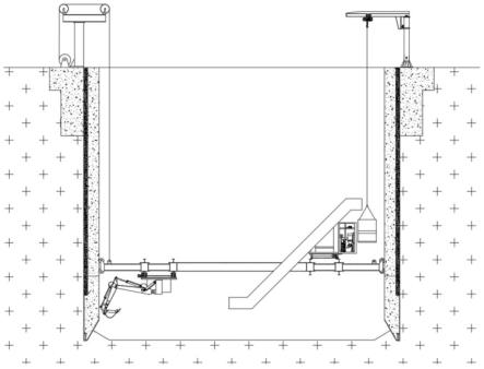 一种吊盘式沉井掘进机的制作方法