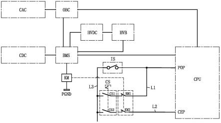 用于电驱工程设备的电能控制系统的制作方法