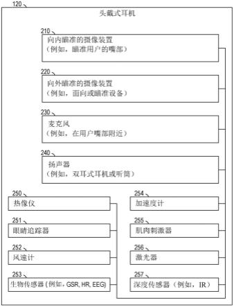 语言教学机的制作方法