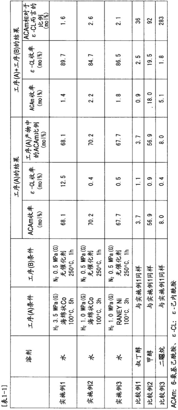 ε-己内酰胺的制造方法与流程