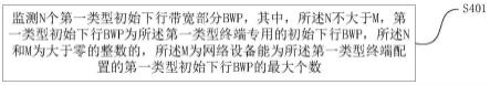 一种监测下行带宽部分的方法、装置及可读存储介质与流程