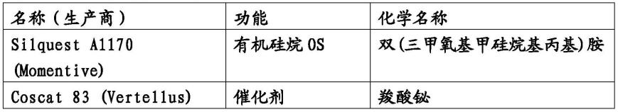 对粘合剂残留胶条具有改善的粘附力的溶剂基预处理剂的制作方法