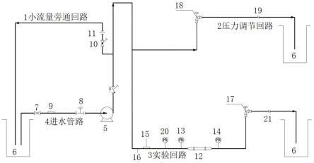 一种核电用高压节流装置实流测试装置及测试方法与流程