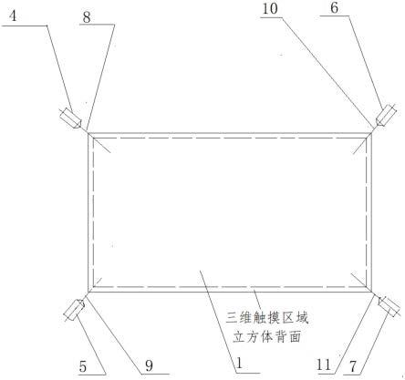 三维触摸设备的制作方法