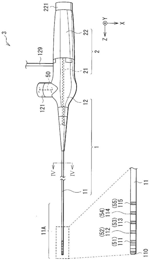 导管用器具、导管主体以及导管的制作方法