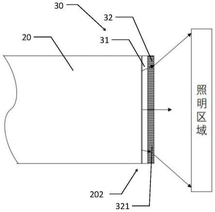 内窥镜照明装置及其方法与流程