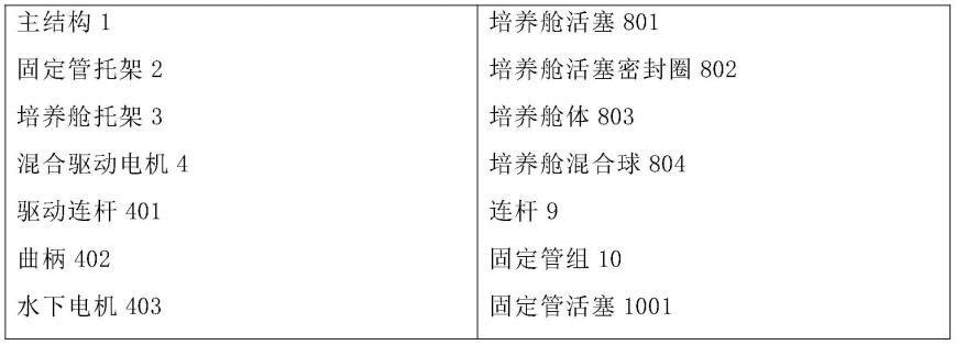 原位海水自动序列培养器及工作方法