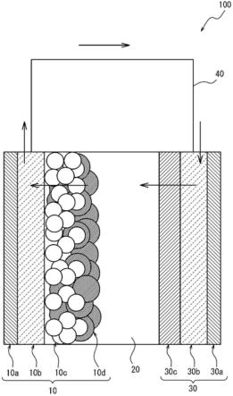 碳纳米管水分散液、导电膜、电极及太阳能电池的制作方法