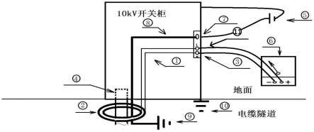 10kV零序电流互感器极性测试装置的制作方法