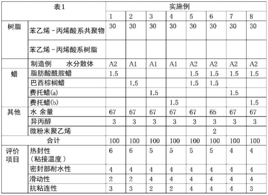 水性热封剂、纸容器用纸基材、纸容器和纸容器的制造方法与流程