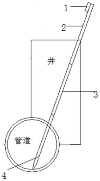 一套数字式管道埋深和管径测量装置的制作方法