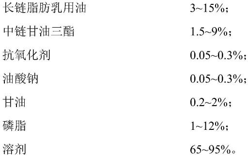 一种脂肪乳透析液及其制备方法和用途