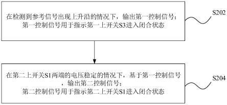 时序鉴频鉴相方法、电路和鉴相器与流程