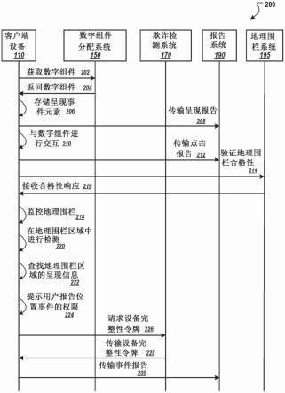 在确定准确的位置事件测量时防止数据操纵和保护用户隐私的制作方法