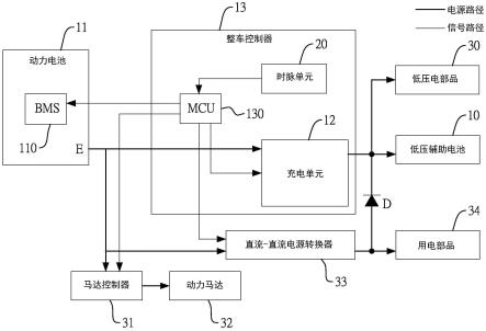 电动摩托车的电源管理系统的制作方法