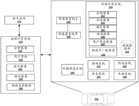 人行横道检测的制作方法