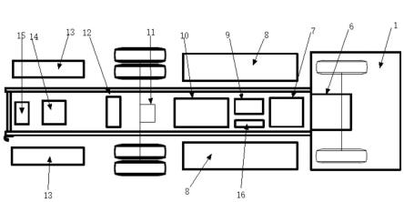 一种轻型燃料电池物流车整车结构的制作方法