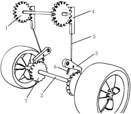 手推车自动刹车结构的制作方法