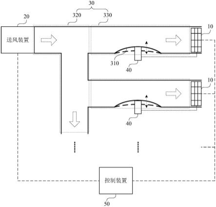 热管理系统和储能系统的制作方法