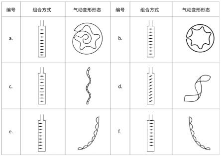 一种基于3D打印技术制备可气动变形的多层薄膜材料的方法与流程