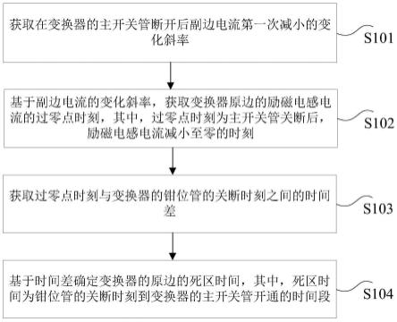 变换器的死区时间处理方法、装置及变换器与流程