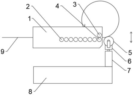 一种平面涡卷弹簧卷曲成型设备的制作方法