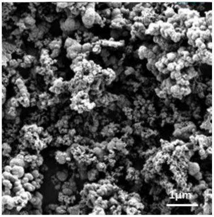 钴纳米颗粒高效选择性催化体系及其还原炔烃生成(Z)-烯烃的方法