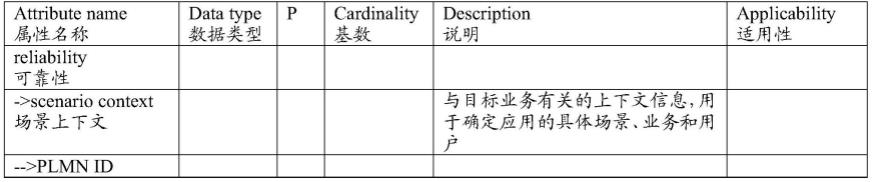 一种信息传输方法、装置及通信设备与流程