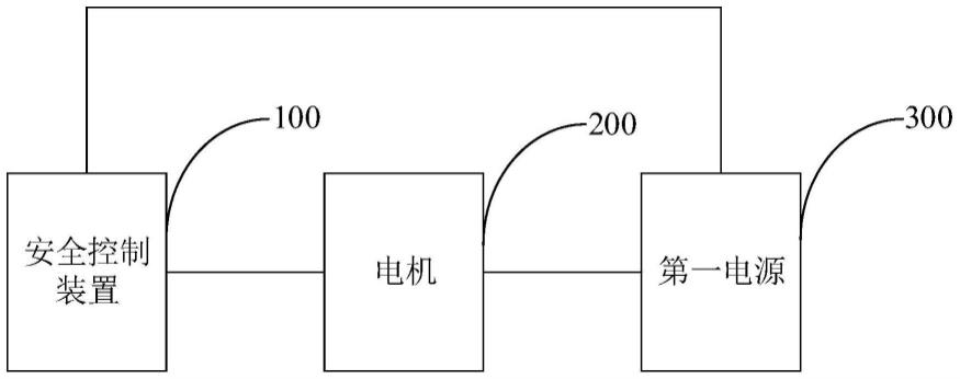 机器人控制设备及机器人系统的制作方法