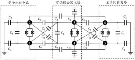 一种超导电路、量子芯片及量子计算机的制作方法