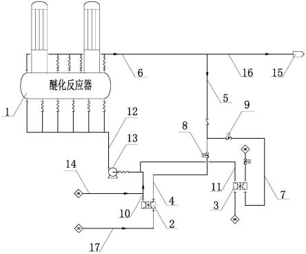 反应器低温水控温装置的制作方法