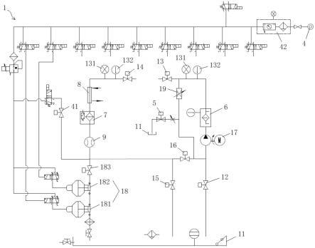 一种航空器管路系统试验装置的制作方法