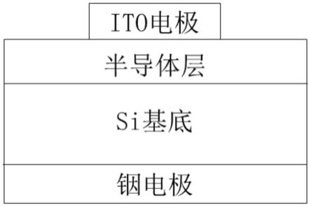 一种自供电宽带谱异质结光电探测器件及其制备方法