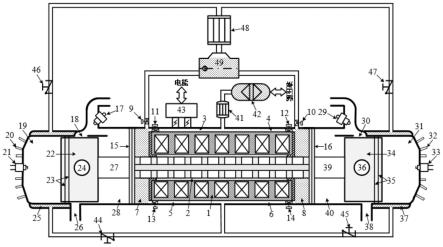 一种机-电-液-冷却耦合的自由活塞发动机集成系统及运行方法