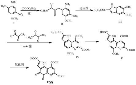 一种PQQ的制备方法