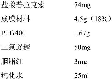 口腔速溶膜剂及其制备方法与流程